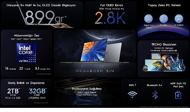 tecnodan rekor kiran inovasyon megabook s14 sadece 899 gram agirliginda XHWQLZ5x.jpg