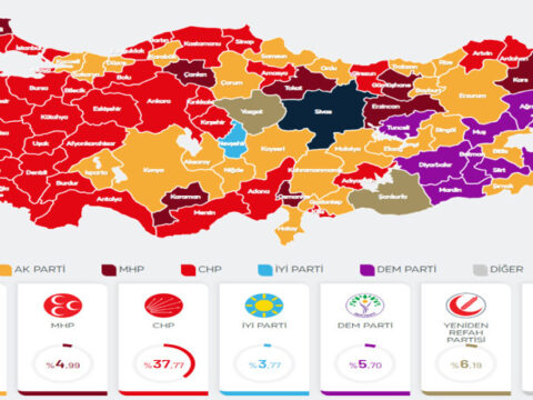 Unlu anket sirketi iktidarin hic be ca9m
